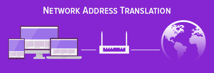 NAT – Network Address Translation